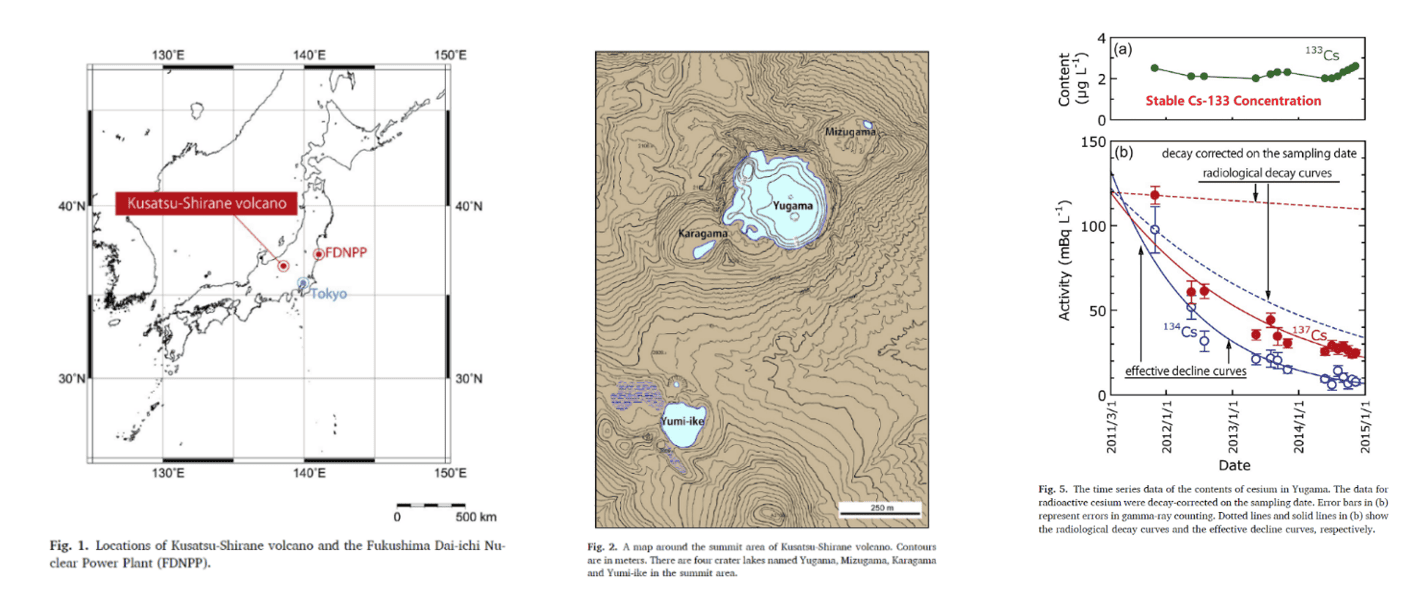 2021-09 location and topography.png